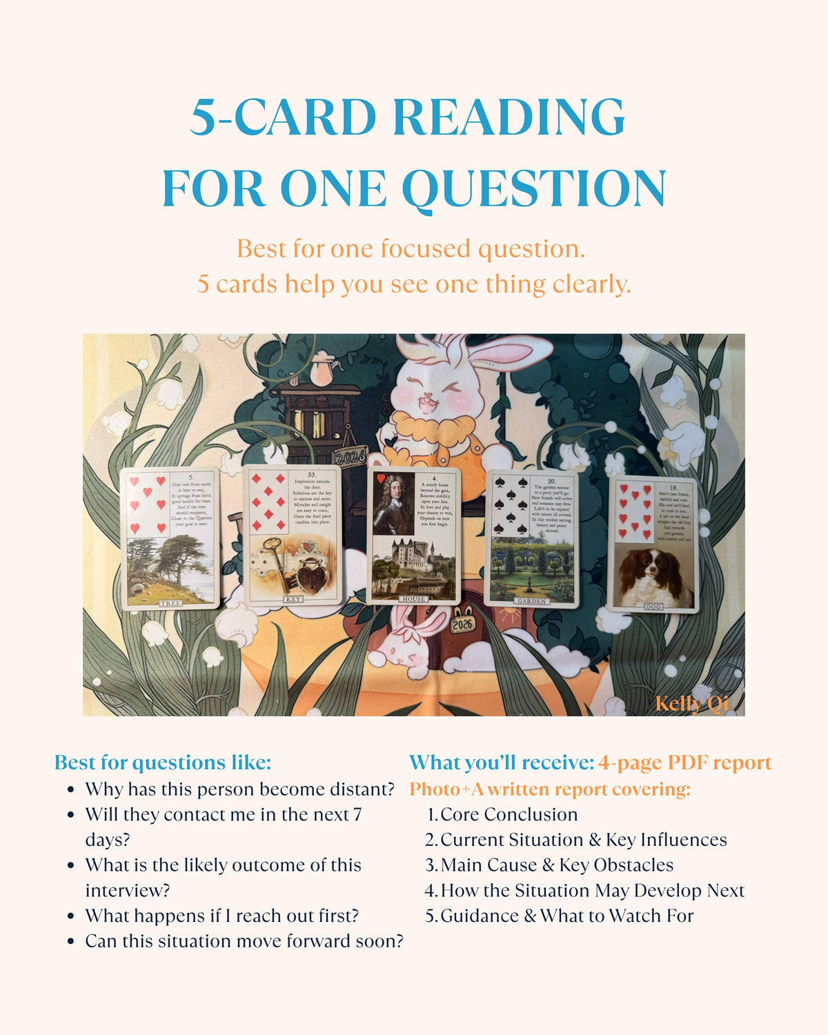 5-Card Reading for One Question