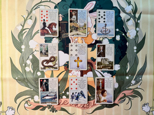 Relationship Truth 9-Card Reading