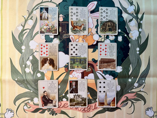 30-Day Event Map 9-Card Reading